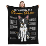 The Anatomy Of A Boston Terrier Flannel Blanket