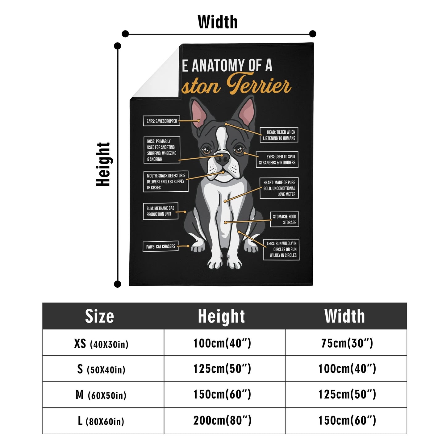The Anatomy Of A Boston Terrier Flannel Blanket