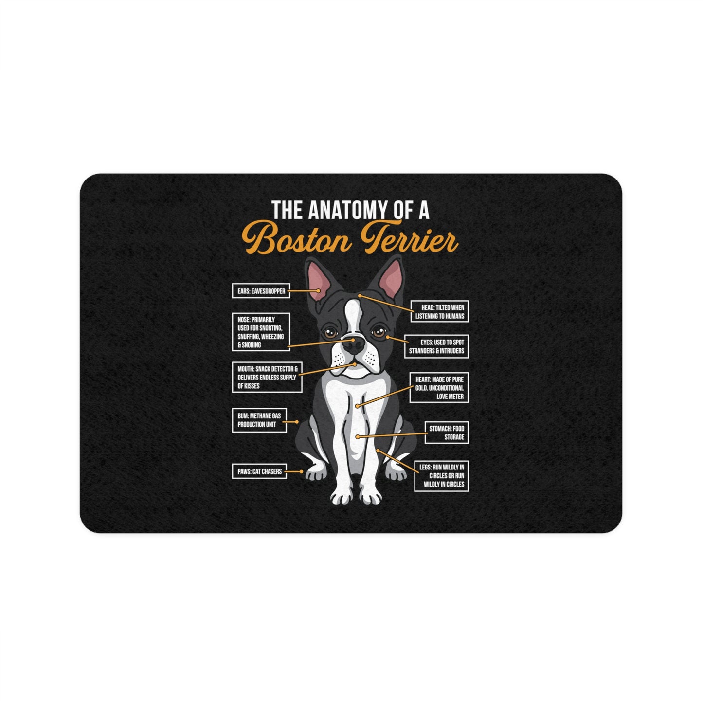 Dog Food Mat - The Anatomy Of A Boston Terrier Pet Feeding Mat (12x18)