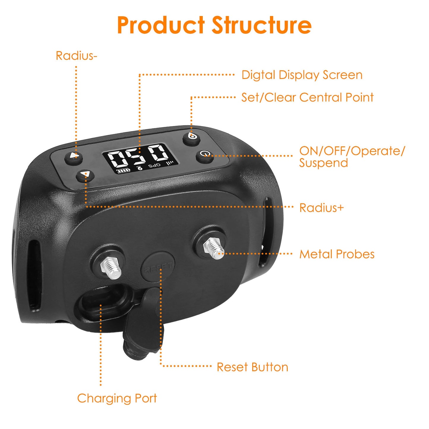 2-in-1 Wireless GPS Dog Fence & Tracker Collar – No Wires, Up to 2887FT Range (Waterproof) .