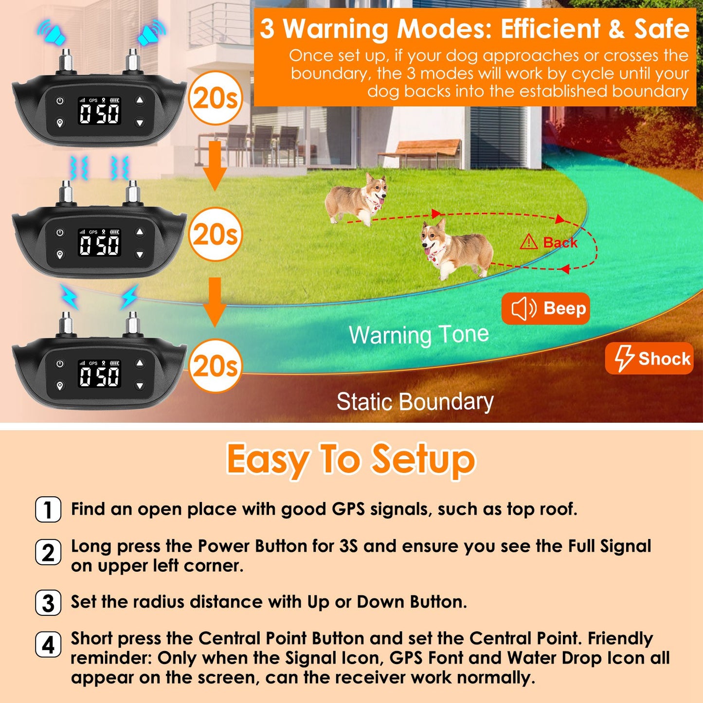 2-in-1 Wireless GPS Dog Fence & Tracker Collar – No Wires, Up to 2887FT Range (Waterproof) .