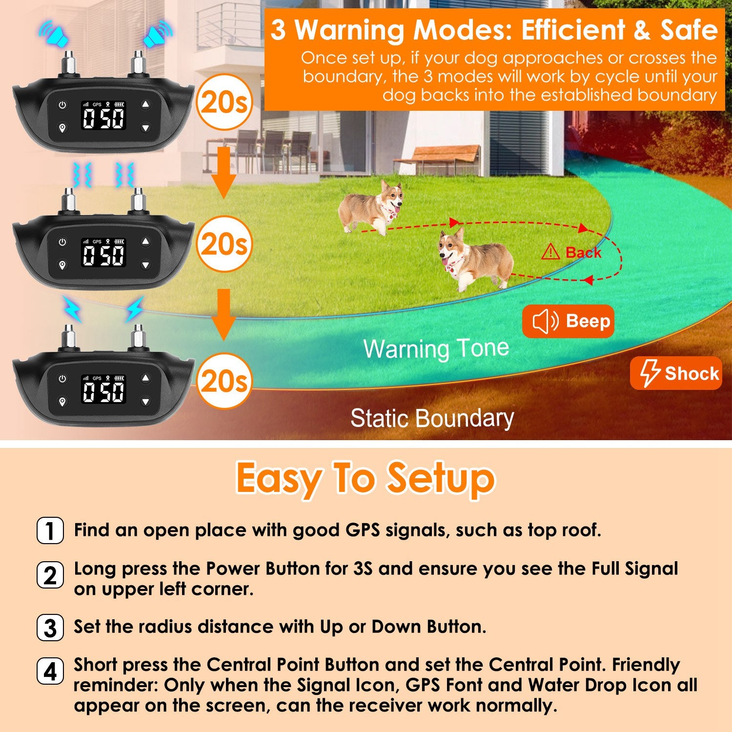 2-in-1 Wireless GPS Dog Fence & Tracker Collar – No Wires, Up to 2887FT Range (Waterproof) .