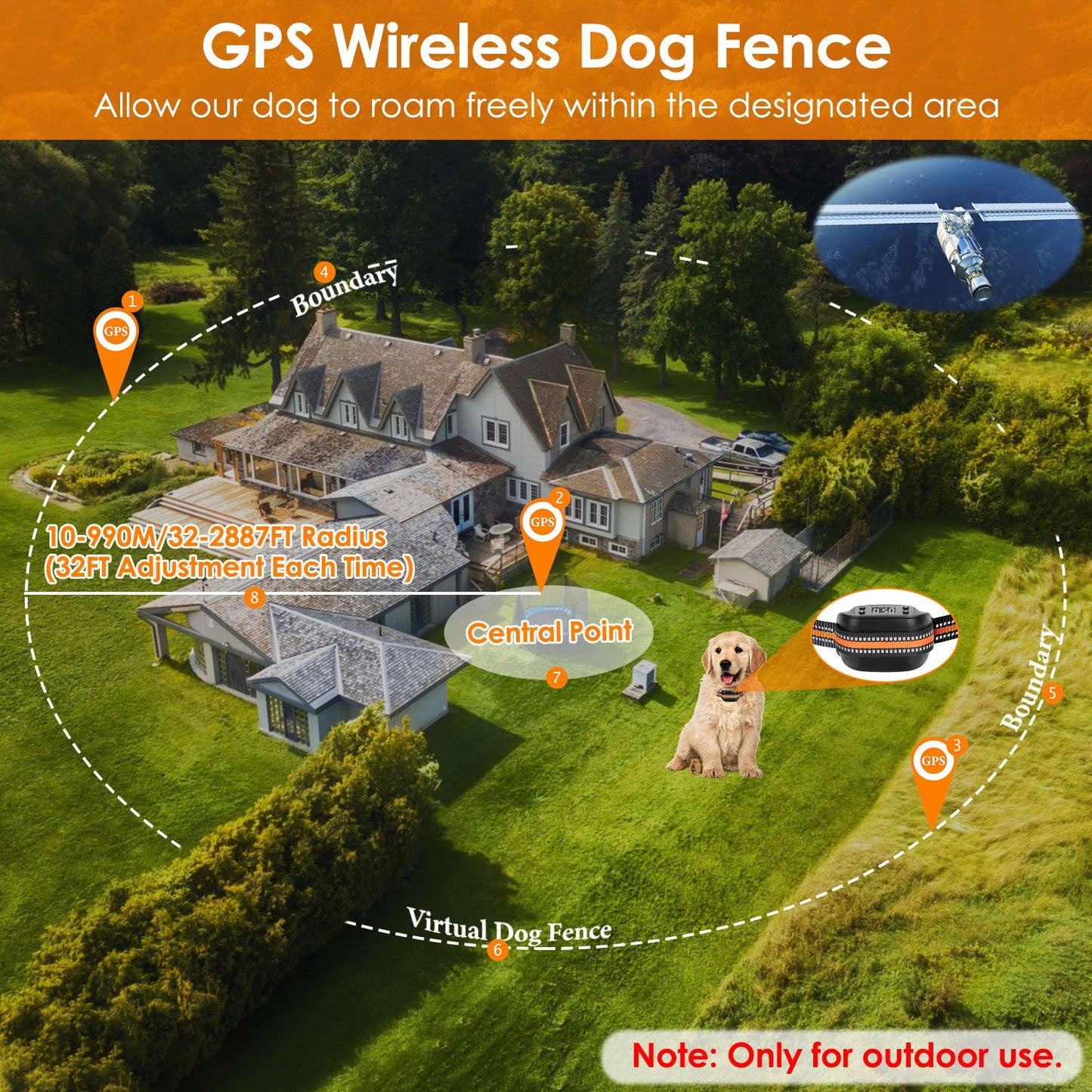 2-in-1 Wireless GPS Dog Fence & Tracker Collar – No Wires, Up to 2887FT Range (Waterproof) .