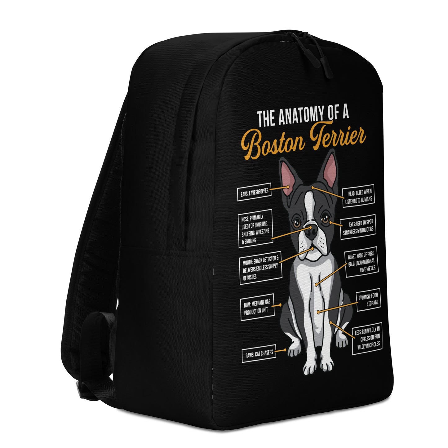 The Anatomy Of A Boston Terrier Minimalist Backpack