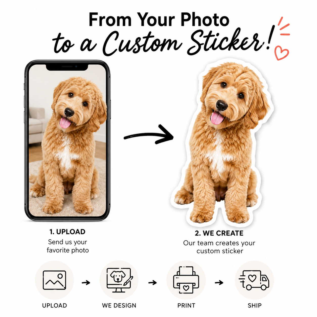 Custom Dog Sticker from Photo | From your photo to a Custom Sticker