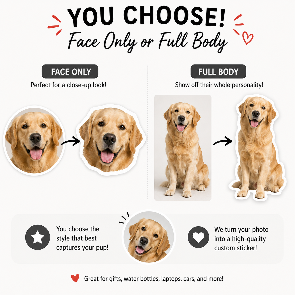 Custom Dog Sticker from Photo | You choose Face Only or Full Body