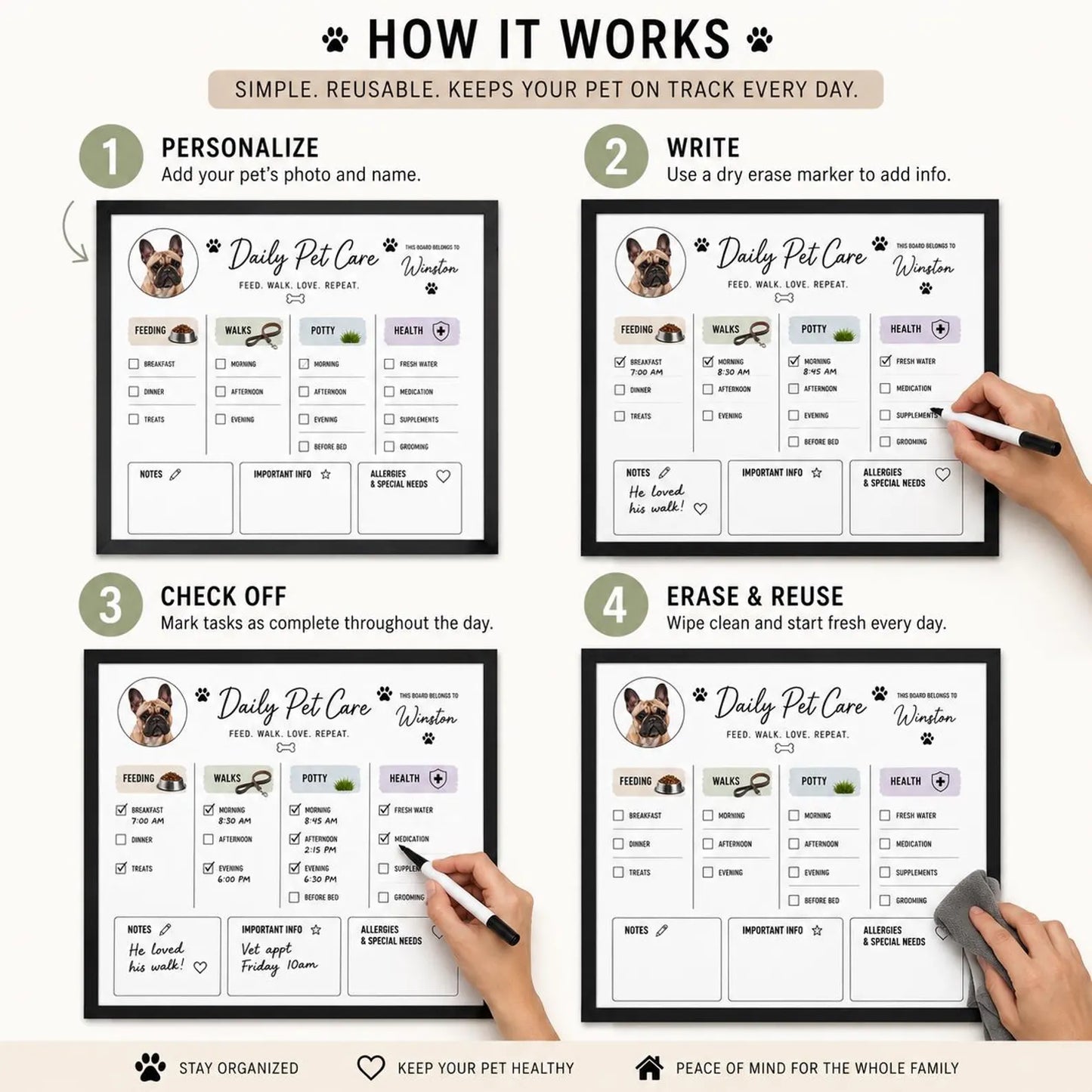Personalized Pet Care Tracker Board | How It Works