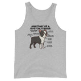 Boston Terrier Dog Anatomy Unisex Tank Top . Athletic Heather
