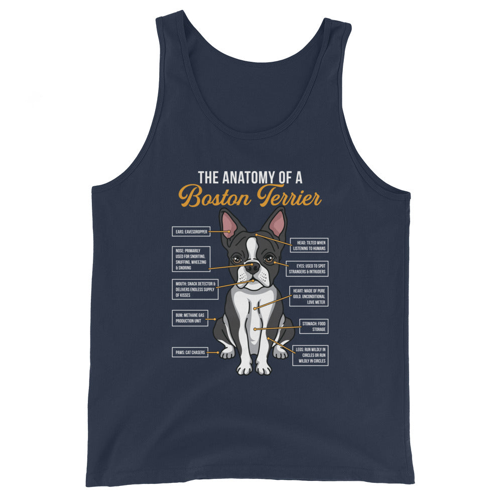 The Anatomy Of A Boston Terrier Unisex Tank Top