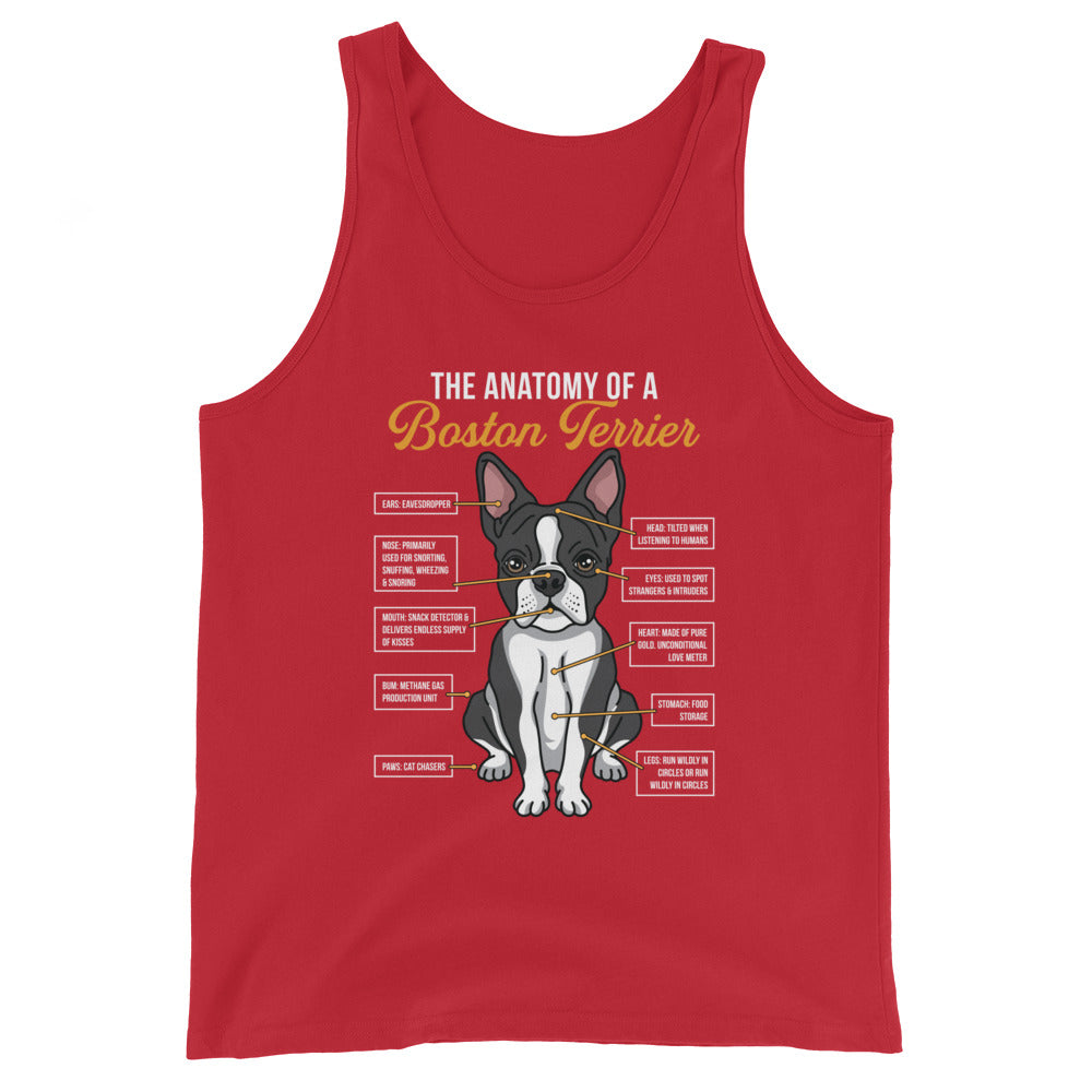 The Anatomy Of A Boston Terrier Unisex Tank Top