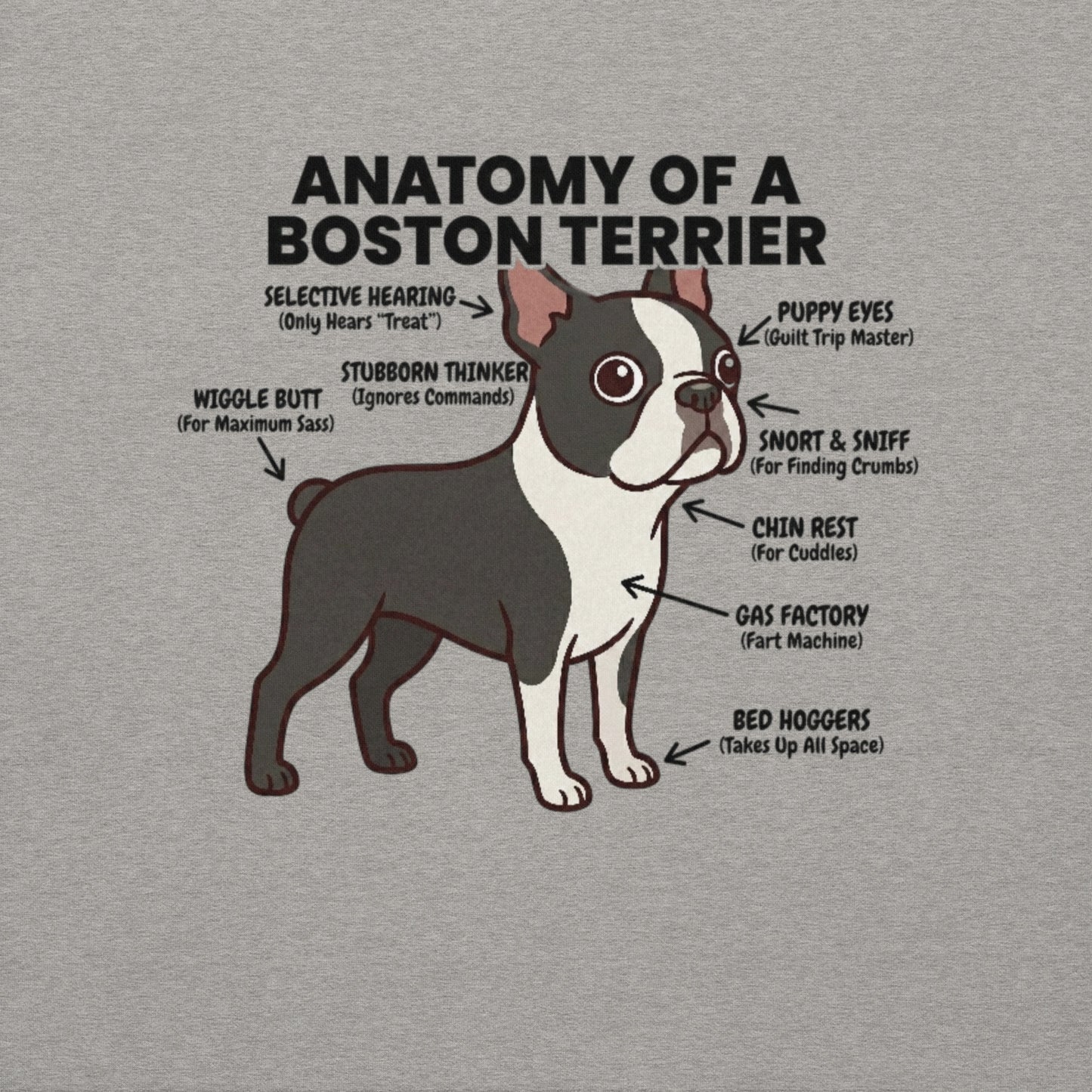 Boston Terrier Anatomy Illustrated Unisex Premium Sweatshirt .