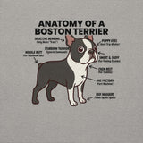 Boston Terrier Anatomy Illustrated Unisex Premium Sweatshirt .
