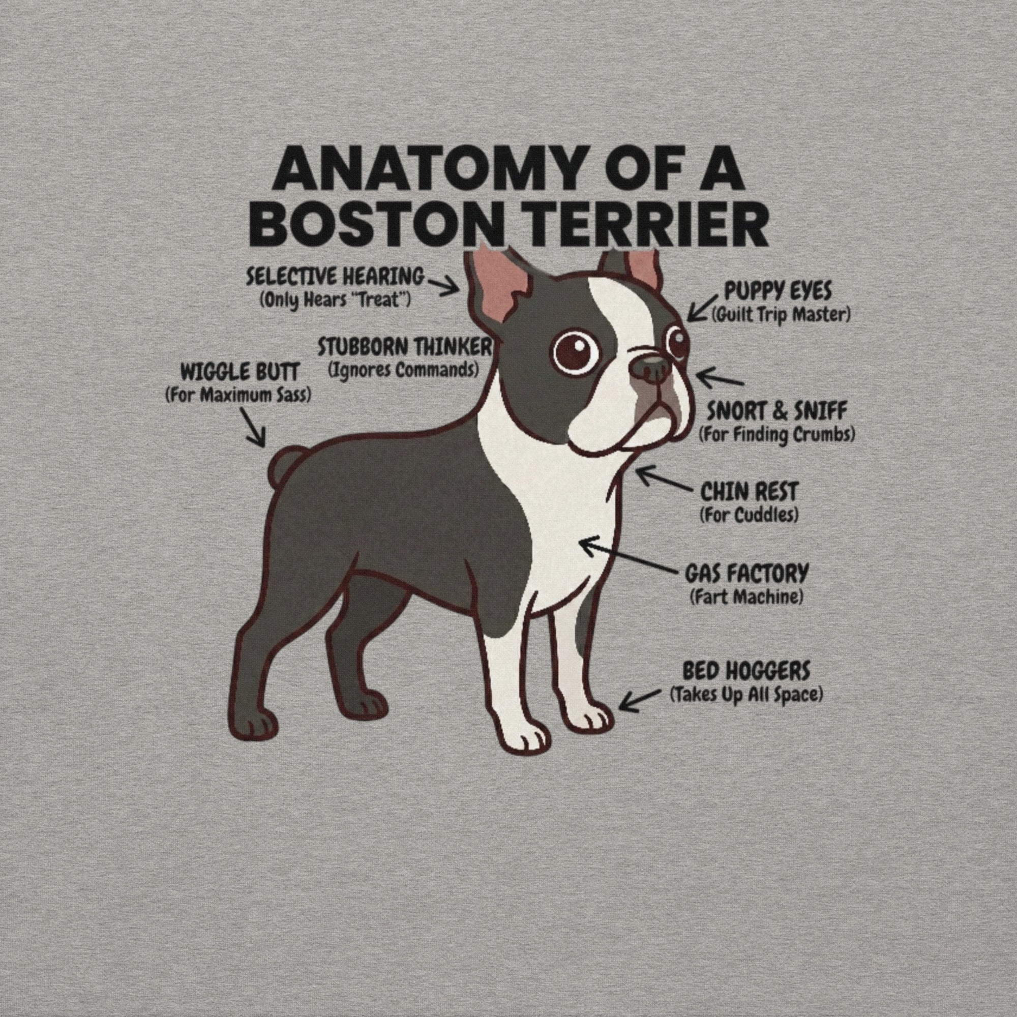 Boston Terrier Anatomy Illustrated Unisex Premium Sweatshirt .