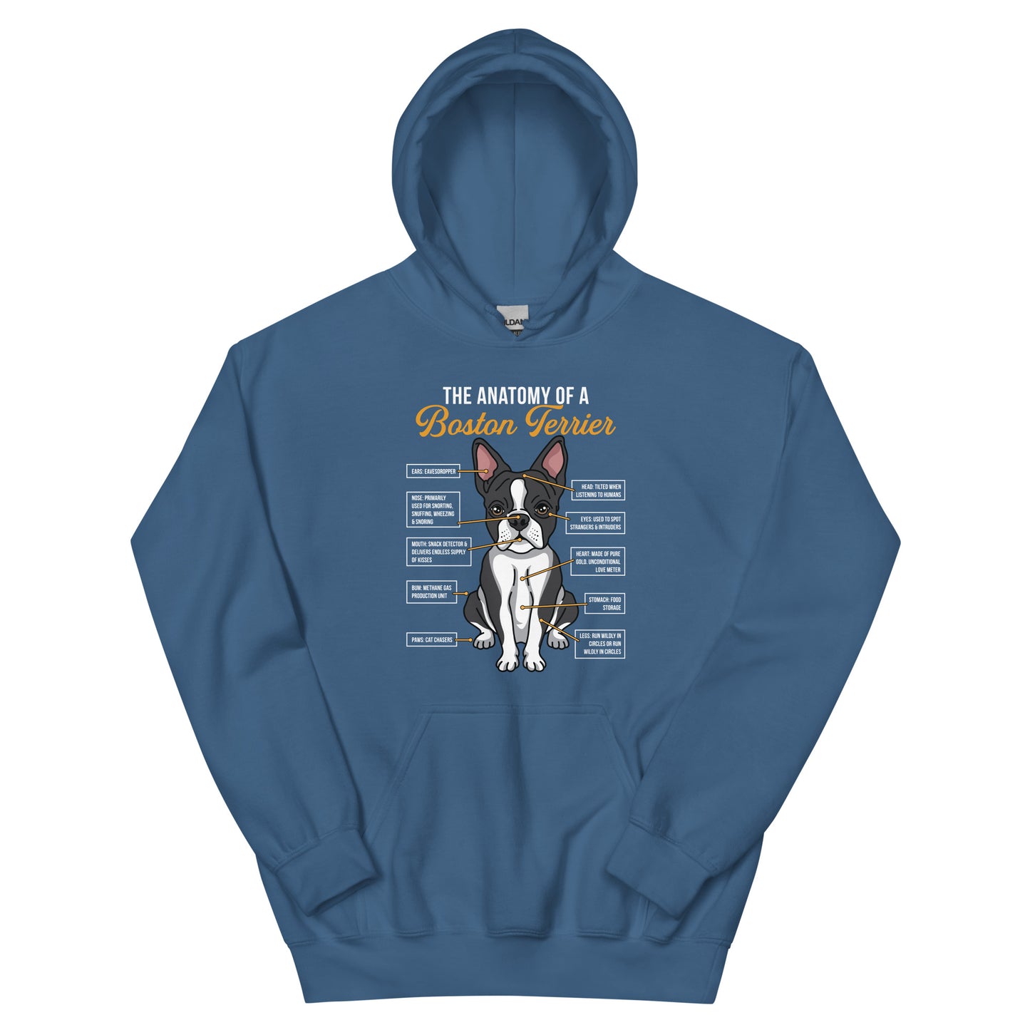The Anatomy Of A Boston Terrier Hoodie