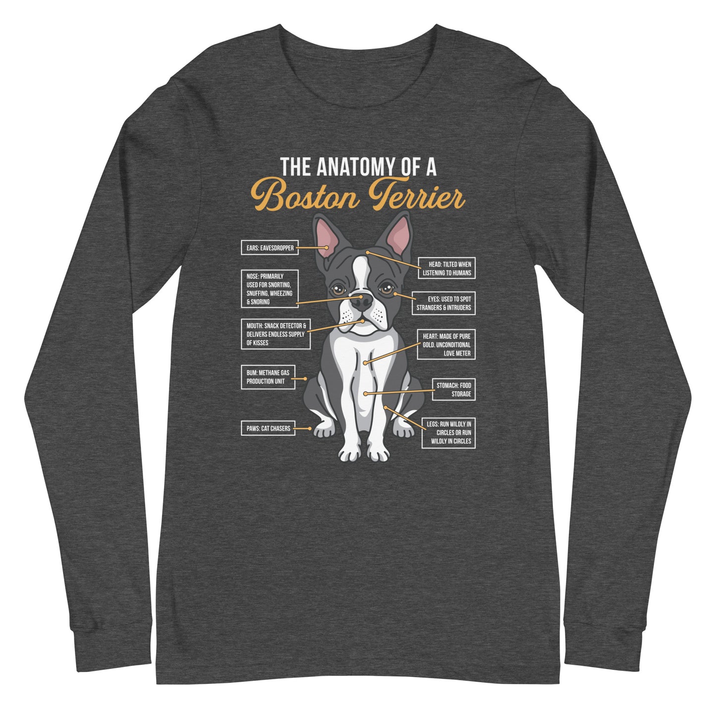 The Anatomy Of A Boston Terrier Unisex Long Sleeve