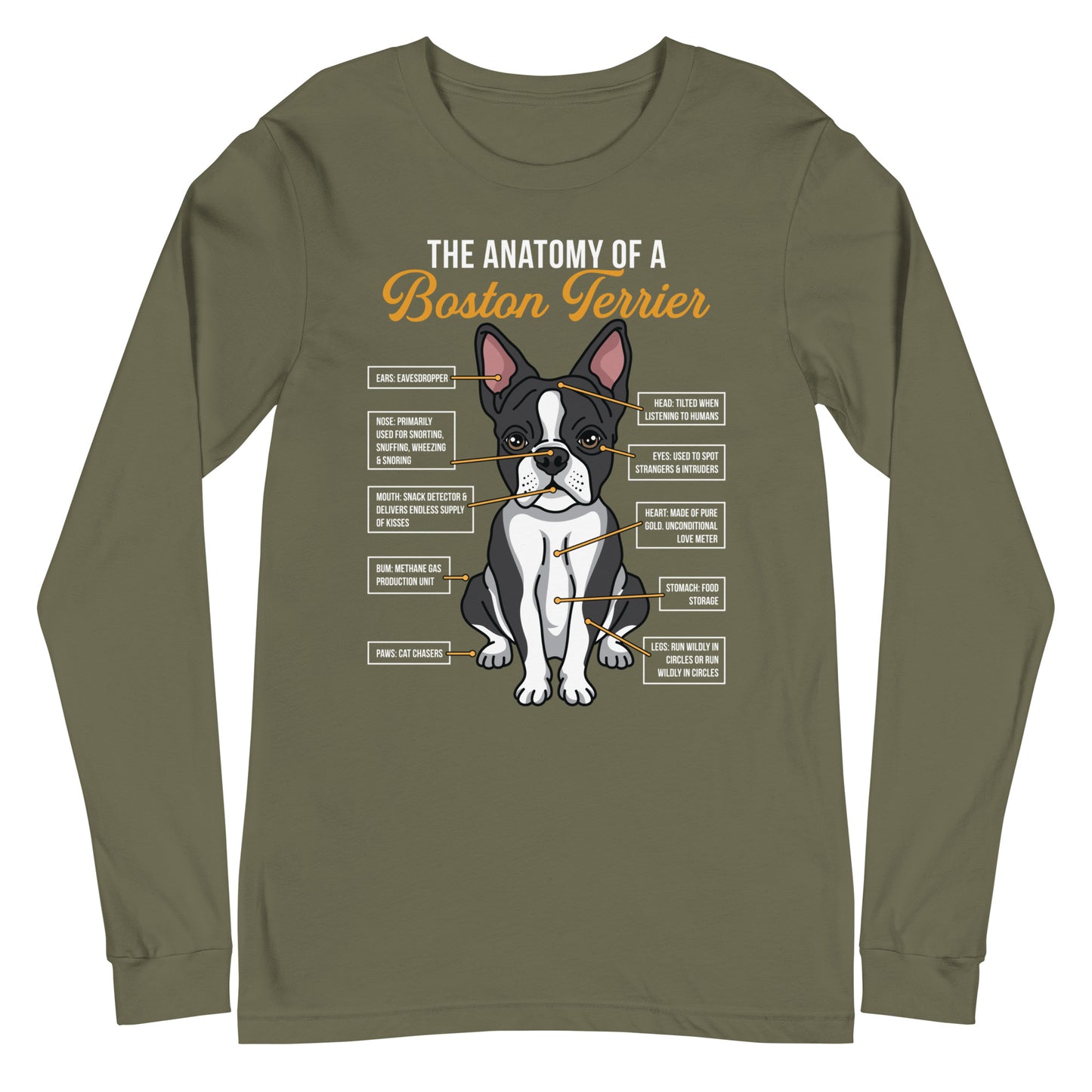 The Anatomy Of A Boston Terrier Unisex Long Sleeve