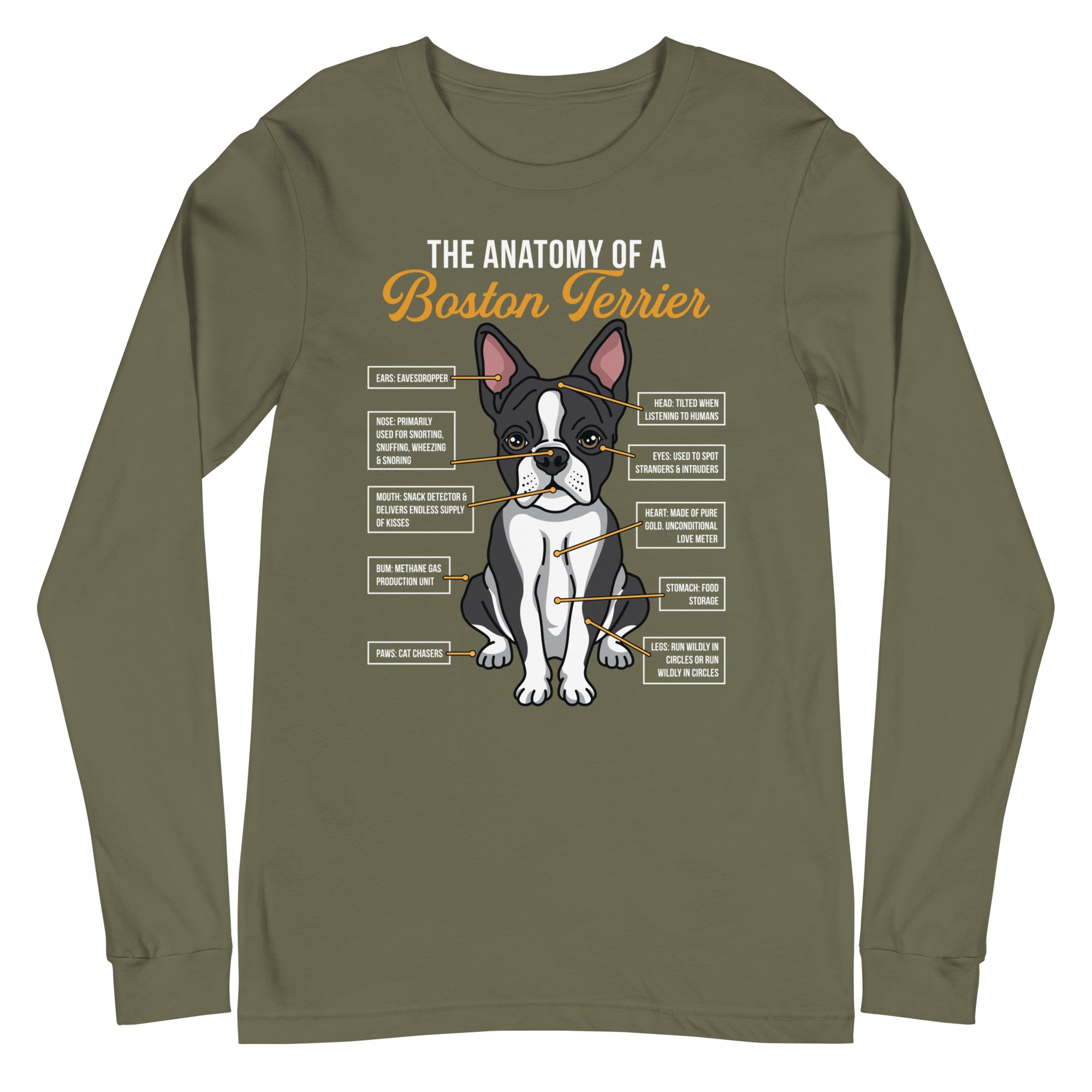 The Anatomy Of A Boston Terrier Unisex Long Sleeve