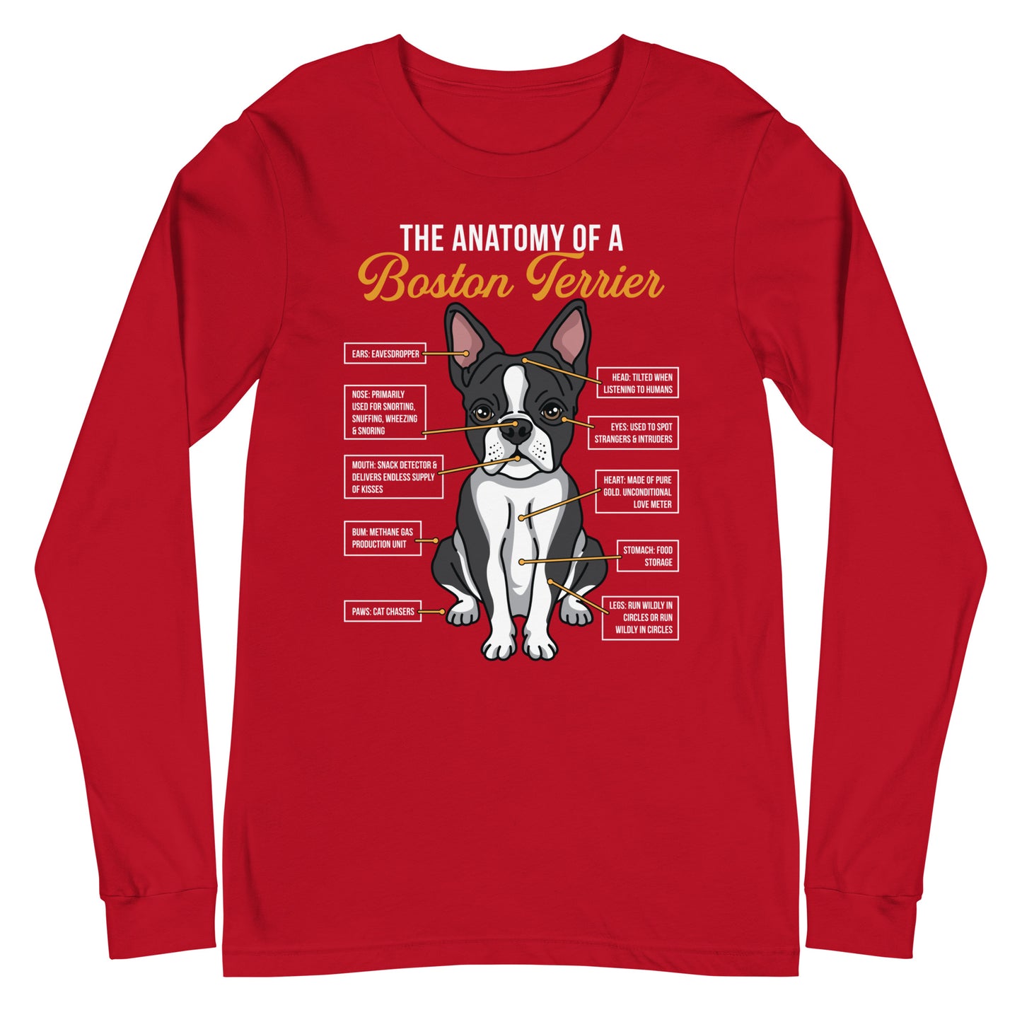 The Anatomy Of A Boston Terrier Unisex Long Sleeve