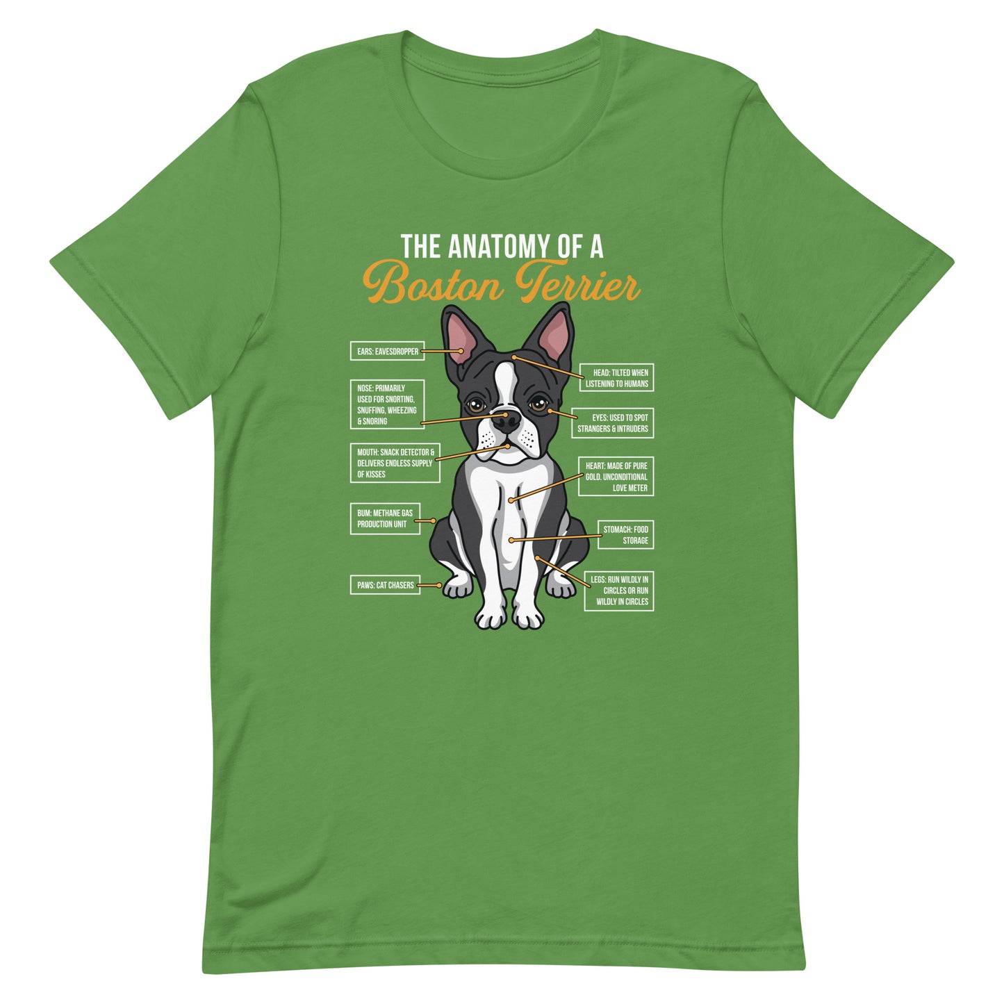 The Anatomy Of A Boston Terrier Unisex T-shirt