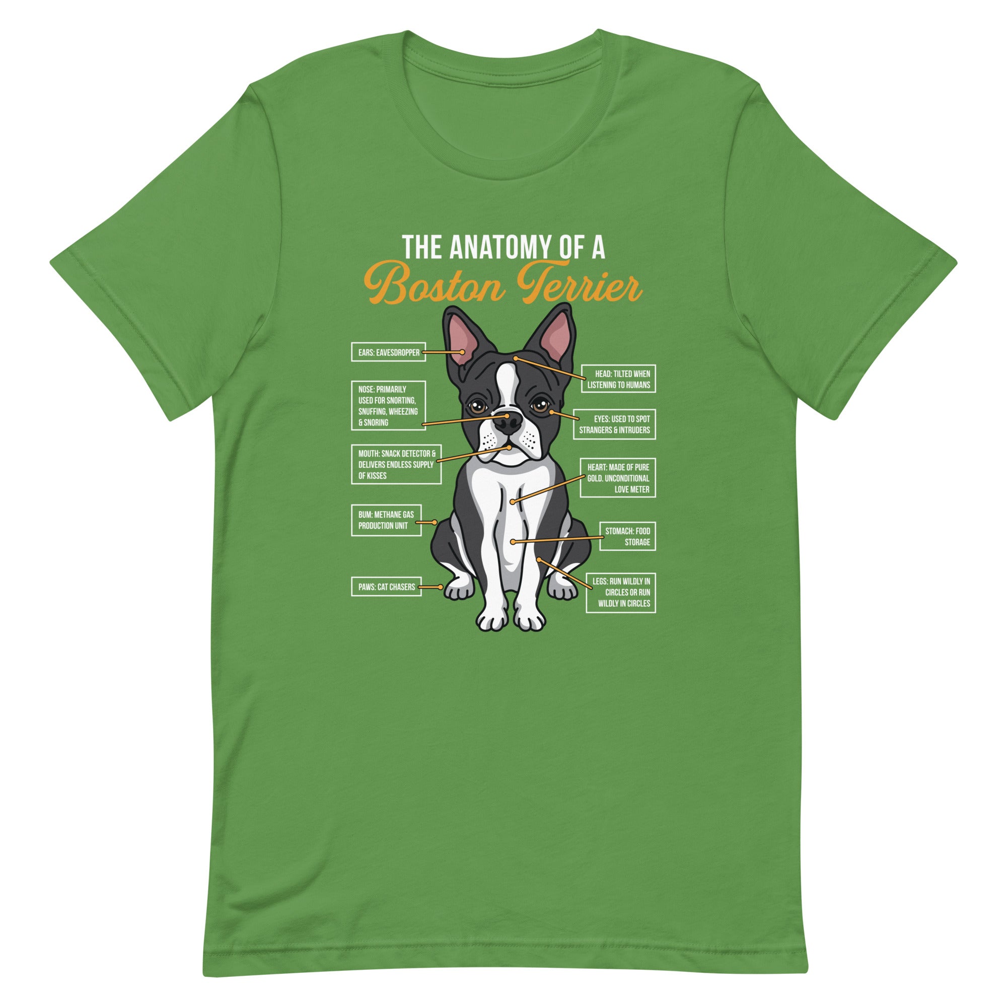 The Anatomy Of A Boston Terrier Unisex T-shirt